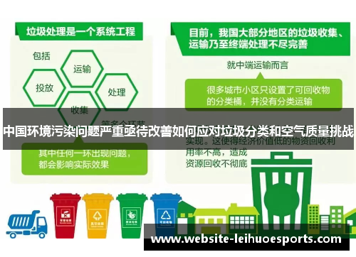 中国环境污染问题严重亟待改善如何应对垃圾分类和空气质量挑战