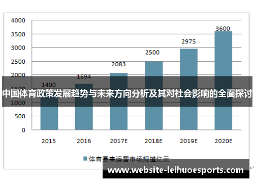 中国体育政策发展趋势与未来方向分析及其对社会影响的全面探讨
